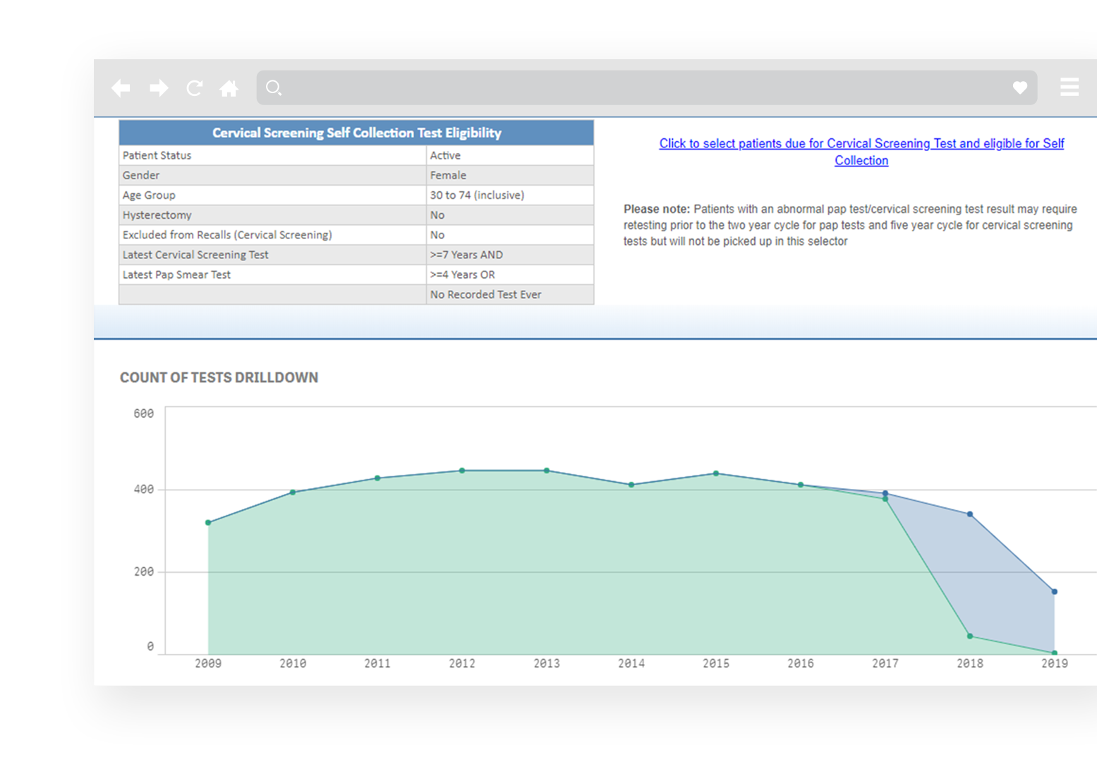 Polar Software Data