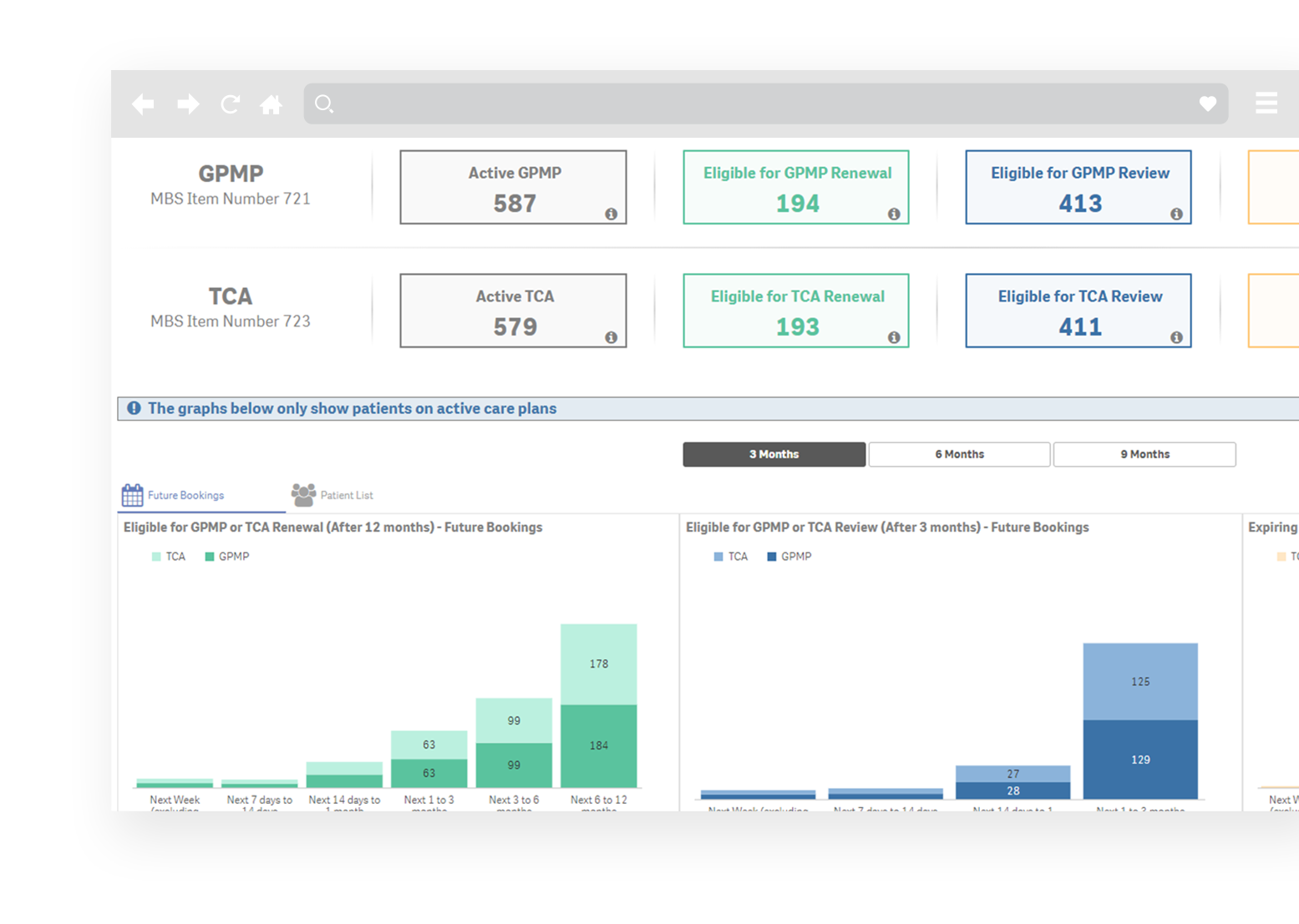 Polar Software Dashboard